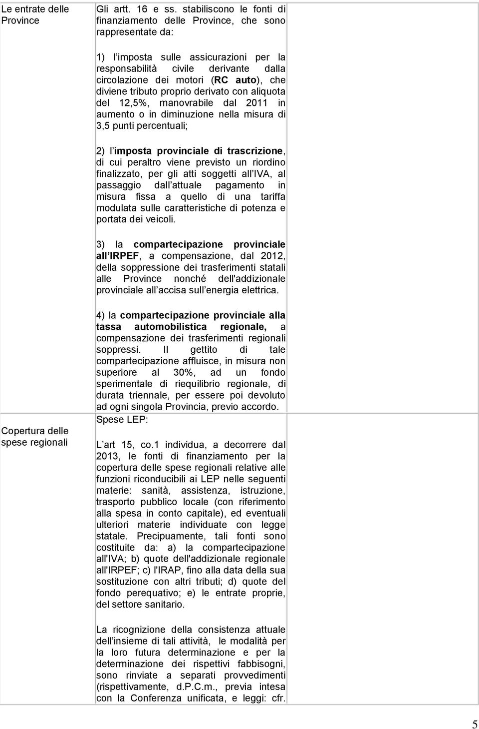 diviene tributo proprio derivato con aliquota del 12,5%, manovrabile dal 2011 in aumento o in diminuzione nella misura di 3,5 punti percentuali; 2) l imposta provinciale di trascrizione, di cui