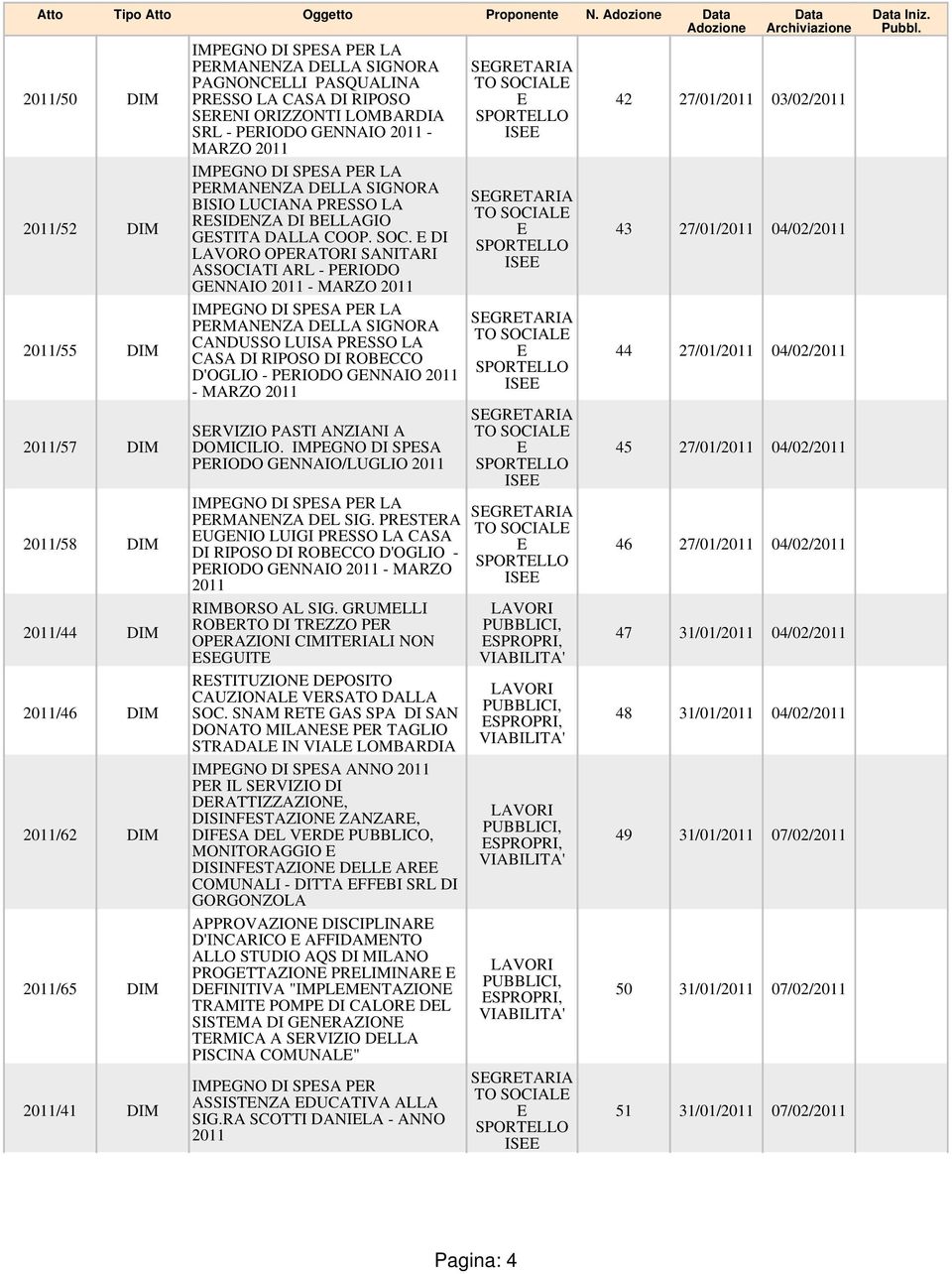 PRIODO GNNAIO - MARZO IMPGNO DI SPSA PR LA PRMANNZA DLLA SIGNORA BISIO LUCIANA PRSSO LA RSIDNZA DI BLLAGIO GSTITA DALLA COOP. SOC.