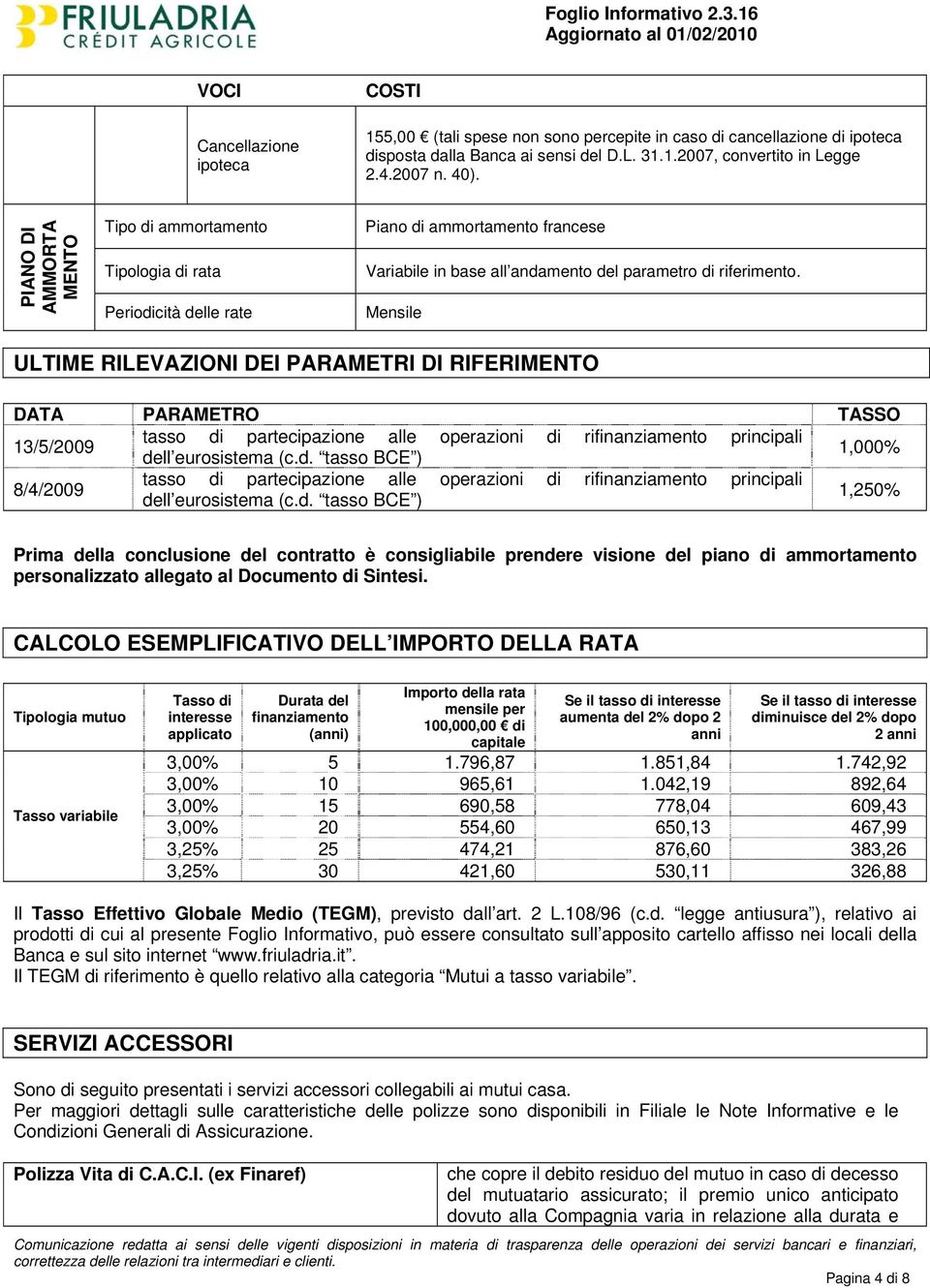 Mensile ULTIME RILEVAZIONI DEI PARAMETRI DI RIFERIMENTO DATA PARAMETRO TASSO 13/5/2009 tasso di