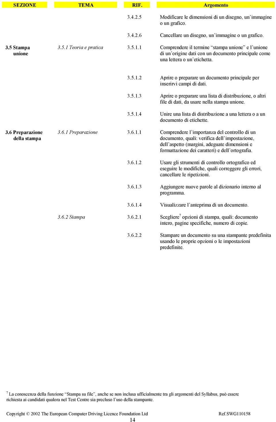 3.5.1.3 Aprire o preparare una lista di distribuzione, o altri file di dati, da usare nella stampa unione. 3.5.1.4 Unire una lista di distribuzione a una lettera o a un documento di etichette. 3.6 Preparazione della stampa 3.