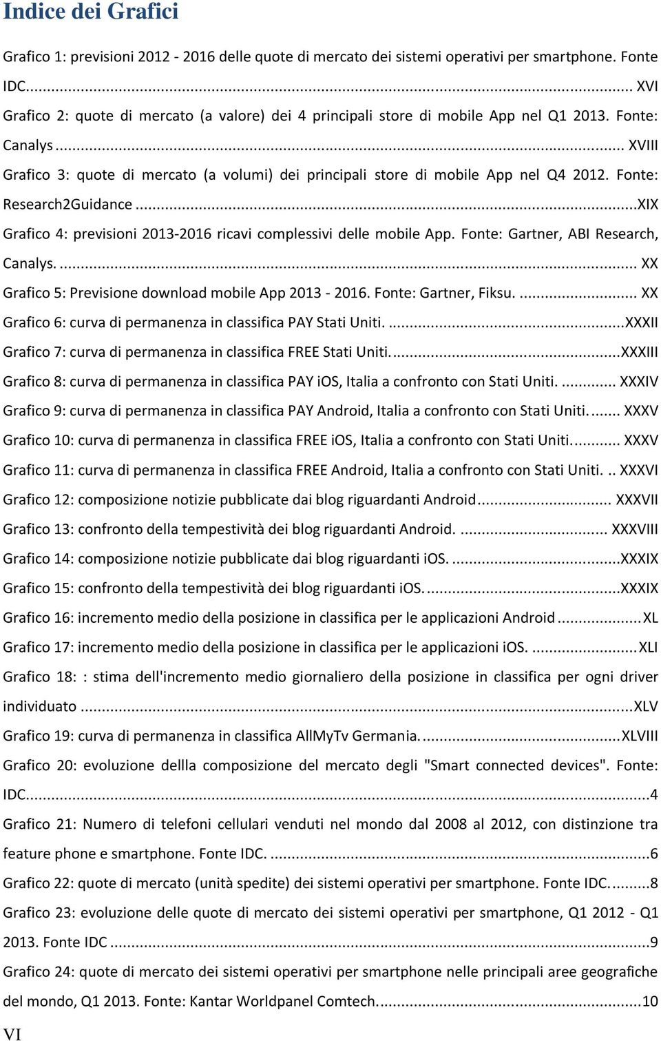 .. XVIII Grafico 3: quote di mercato (a volumi) dei principali store di mobile App nel Q4 2012. Fonte: Research2Guidance...XIX Grafico 4: previsioni 2013-2016 ricavi complessivi delle mobile App.
