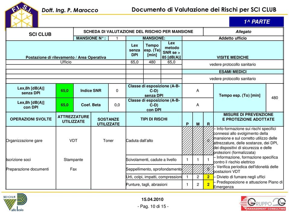 OPERAZIONI SVOLTE 65,0 Indice SNR 0 Classe di esposizione (A-B- C-D) senza DPI Classe di esposizione (A-B- 65,0 Coef.