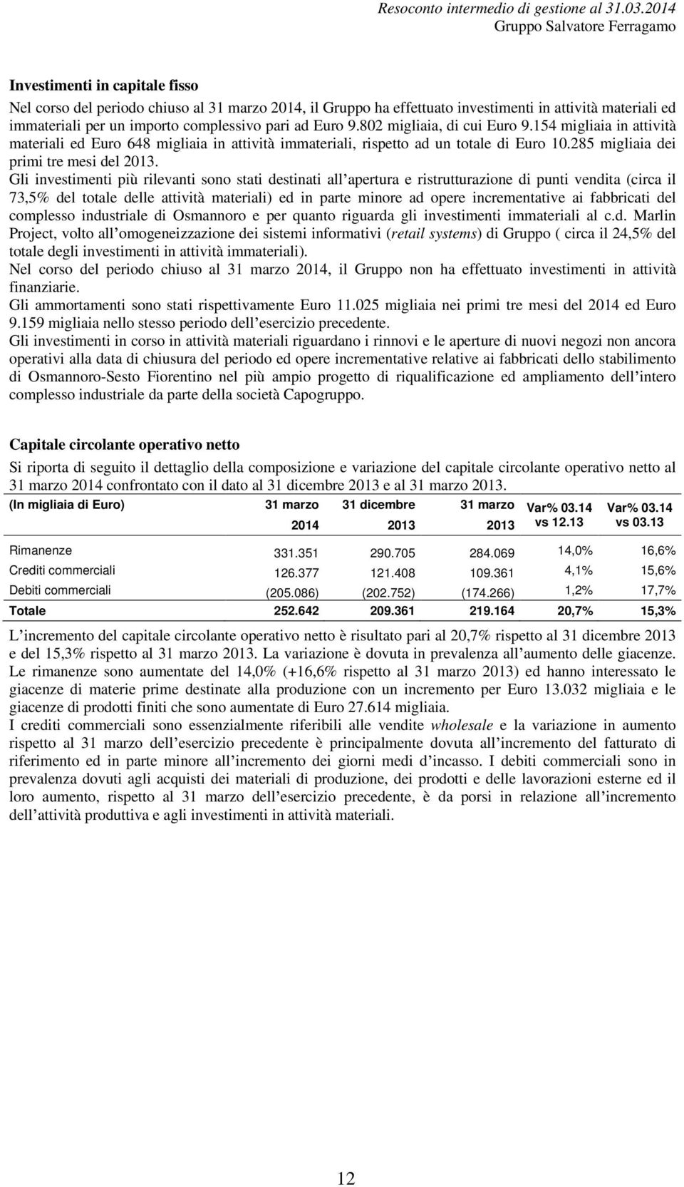 Gli investimenti più rilevanti sono stati destinati all apertura e ristrutturazione di punti vendita (circa il 73,5% del totale delle attività materiali) ed in parte minore ad opere incrementative ai