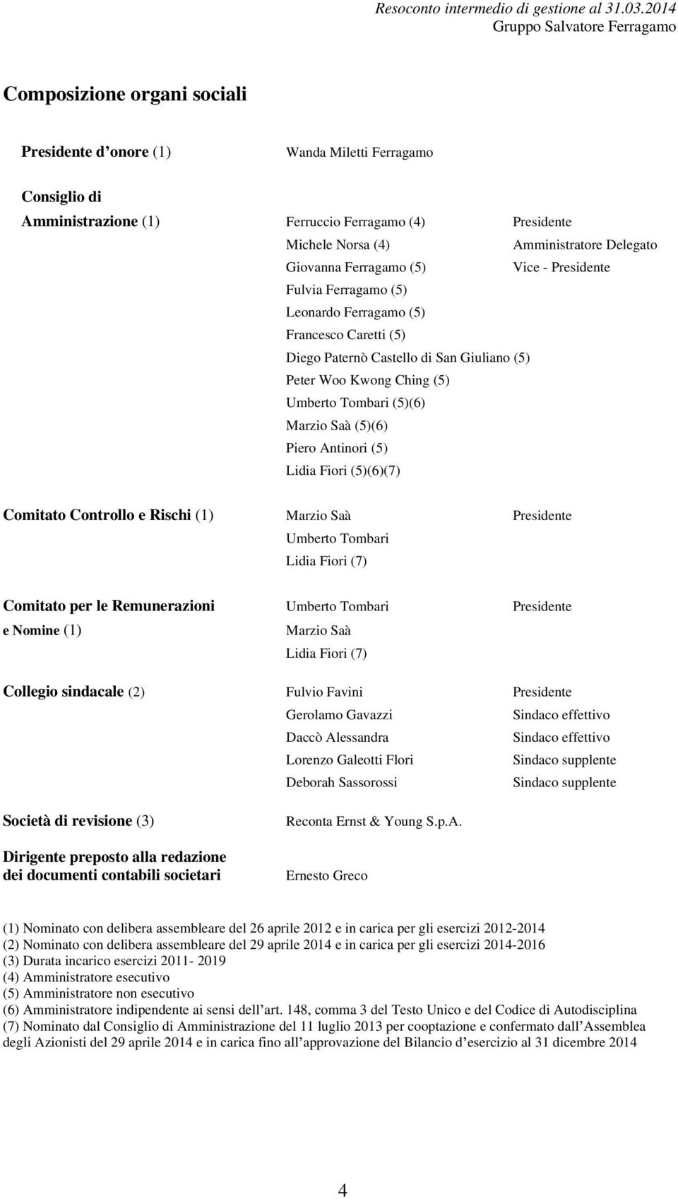 Saà (5)(6) Piero Antinori (5) Lidia Fiori (5)(6)(7) Comitato Controllo e Rischi (1) Marzio Saà Presidente Umberto Tombari Lidia Fiori (7) Comitato per le Remunerazioni Umberto Tombari Presidente e