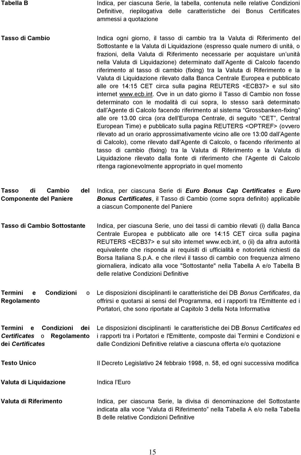 acquistare un unità nella Valuta di Liquidazione) determinato dall Agente di Calcolo facendo riferimento al tasso di cambio (fixing) tra la Valuta di Riferimento e la Valuta di Liquidazione rilevato