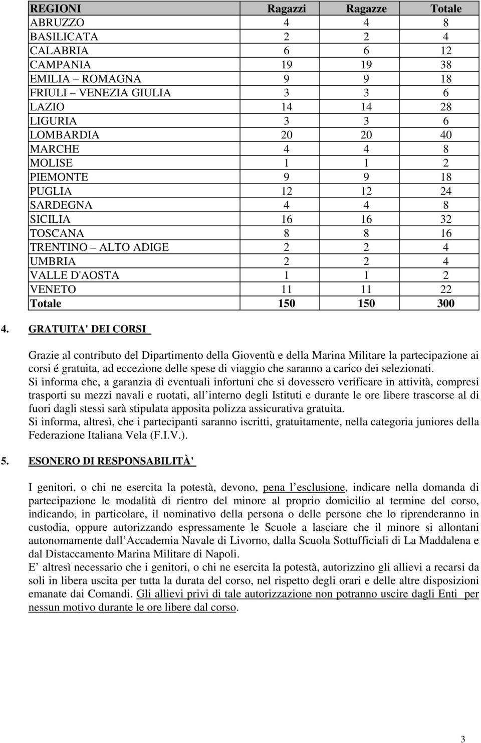 4. GRATUITA' DEI CORSI Grazie al contributo del Dipartimento della Gioventù e della Marina Militare la partecipazione ai corsi é gratuita, ad eccezione delle spese di viaggio che saranno a carico dei