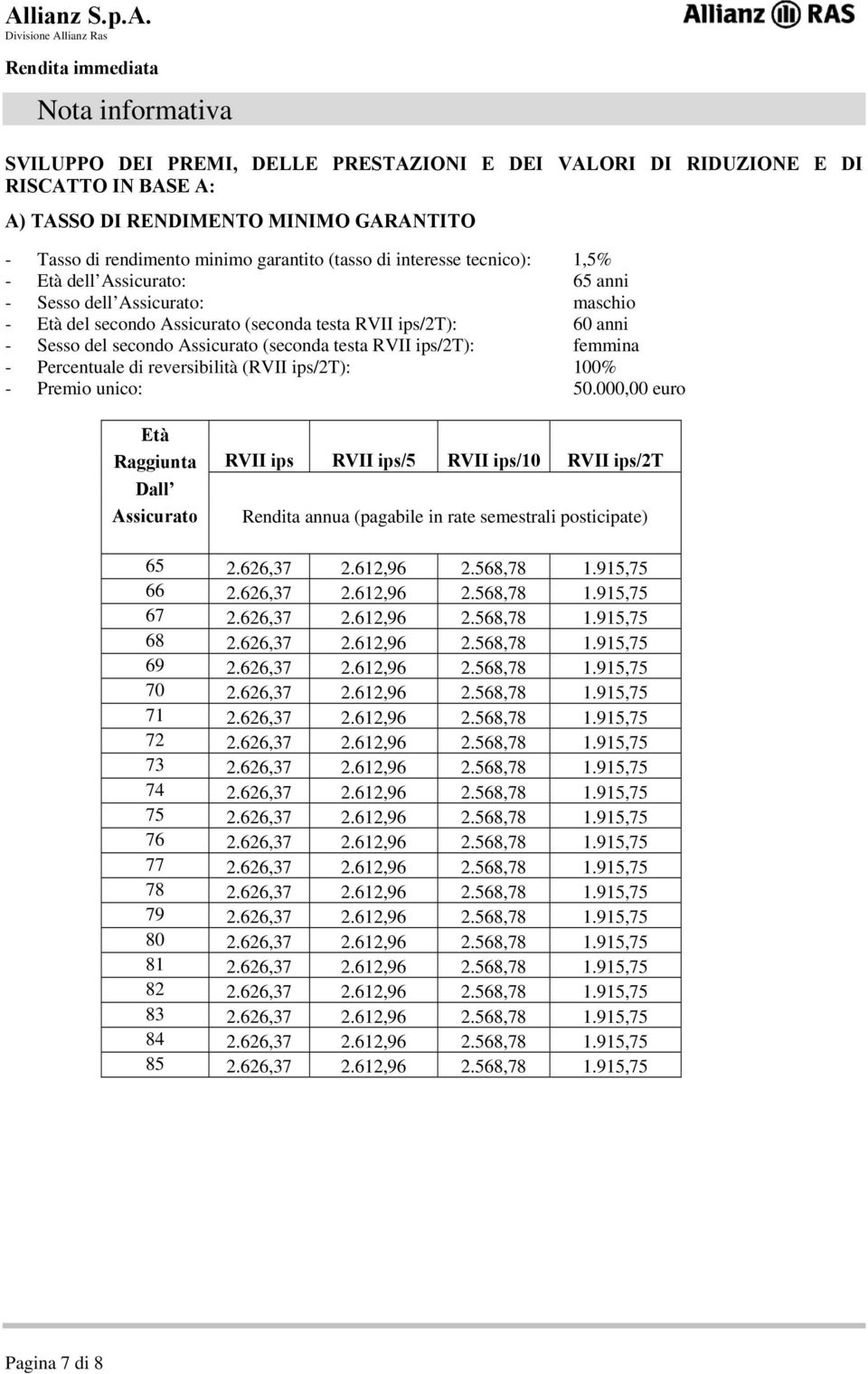 testa RVII ips/2t): femmina - Percentuale di reversibilità (RVII ips/2t): 100% - Premio unico: 50.