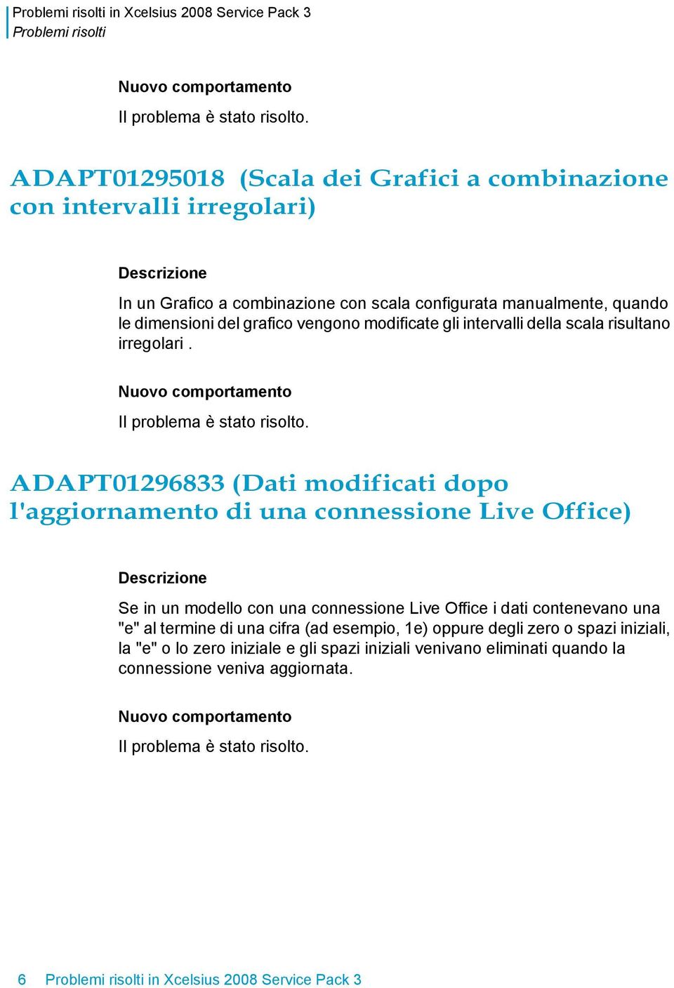 modificate gli intervalli della scala risultano irregolari. Il problema è stato risolto.