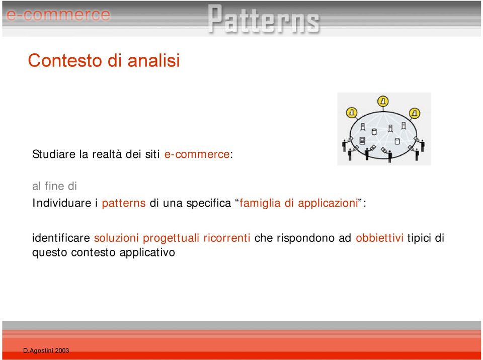 applicazioni : identificare soluzioni progettuali ricorrenti