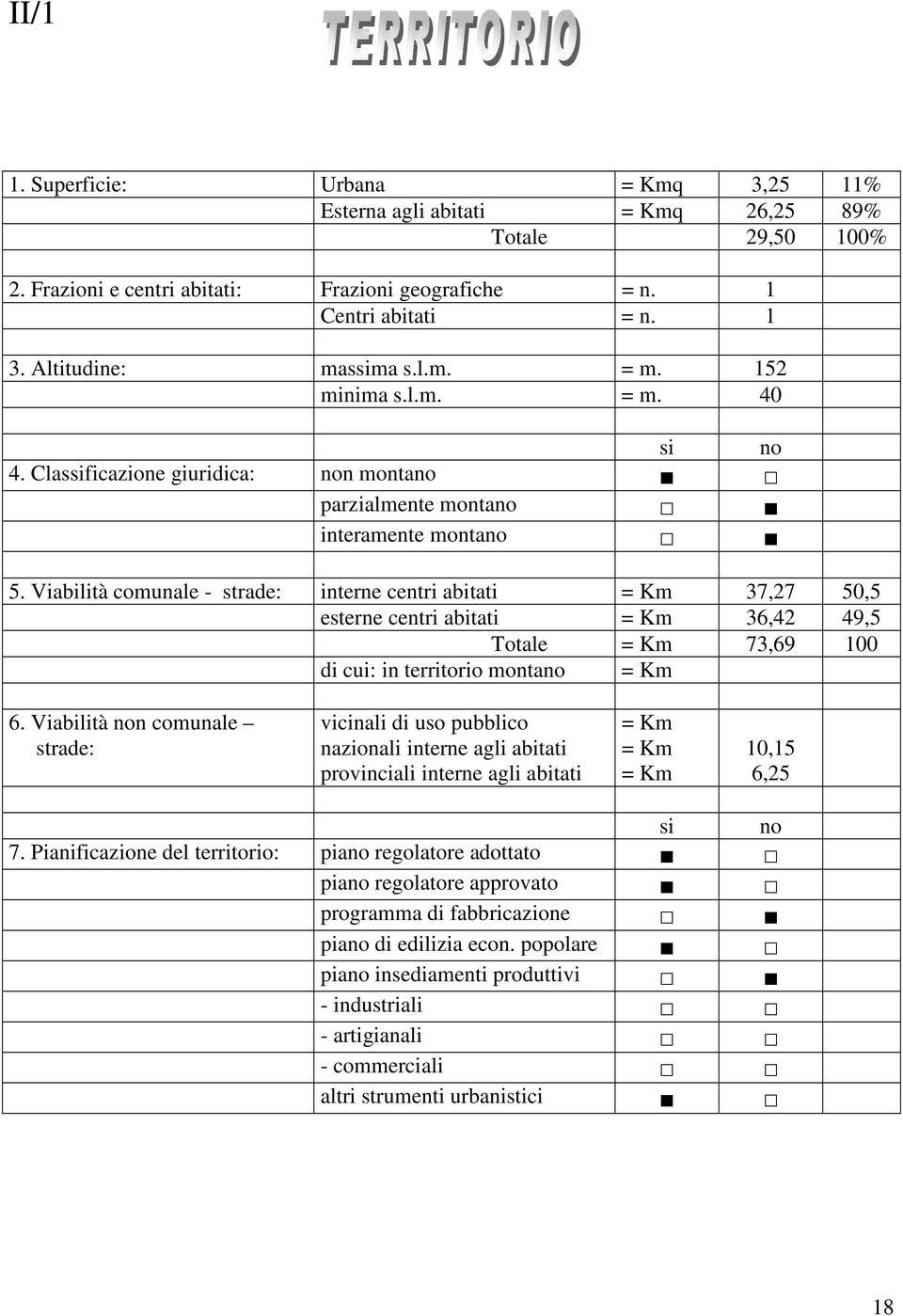 Viabilità comunale - strade: interne centri abitati = Km 37,27 50,5 esterne centri abitati = Km 36,42 49,5 Totale = Km 73,69 100 di cui: in territorio montano = Km si no 6.