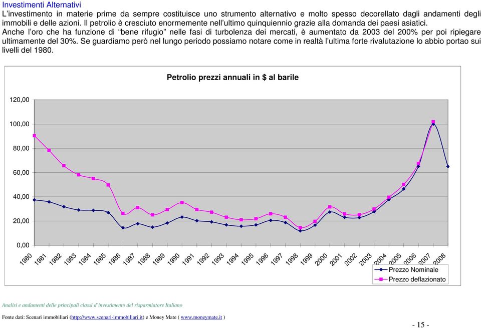 Anche l oro che ha funzione di bene rifugio nelle fasi di turbolenza dei mercati, è aumentato da 2003 del 200% per poi ripiegare ultimamente del 30%.