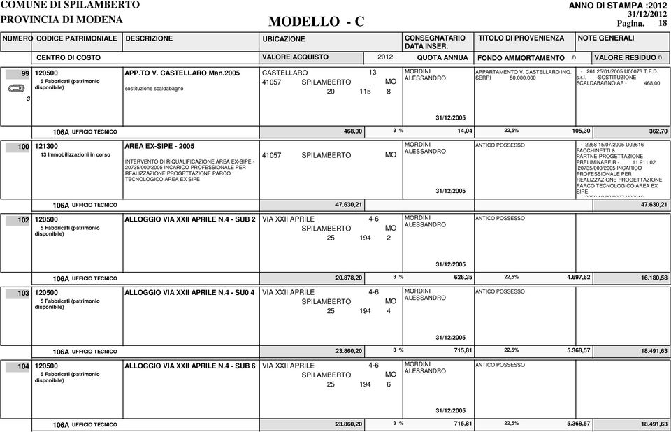 -SOSTITUZIONE SCALDABAGNO AP - 468,00 468,00 14,04 22,5% 105,30 362,70 100 121300 AREA EX-SIPE - 2005 13 Immobilizzazioni in corso 41057 INTERVENTO DI RIQUALIFICAZIONE AREA EX-SIPE - 20735/000/2005