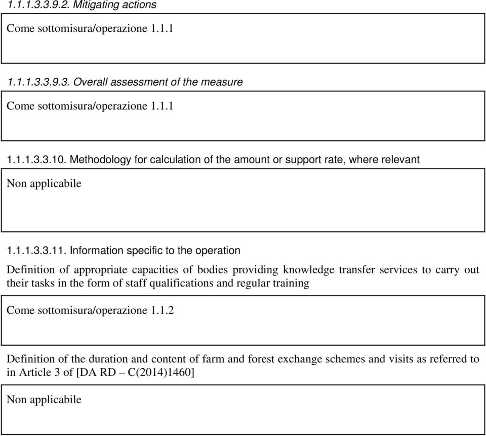 Information specific to the operation Definition of appropriate capacities of bodies providing knowledge transfer services to carry out their tasks in the form of