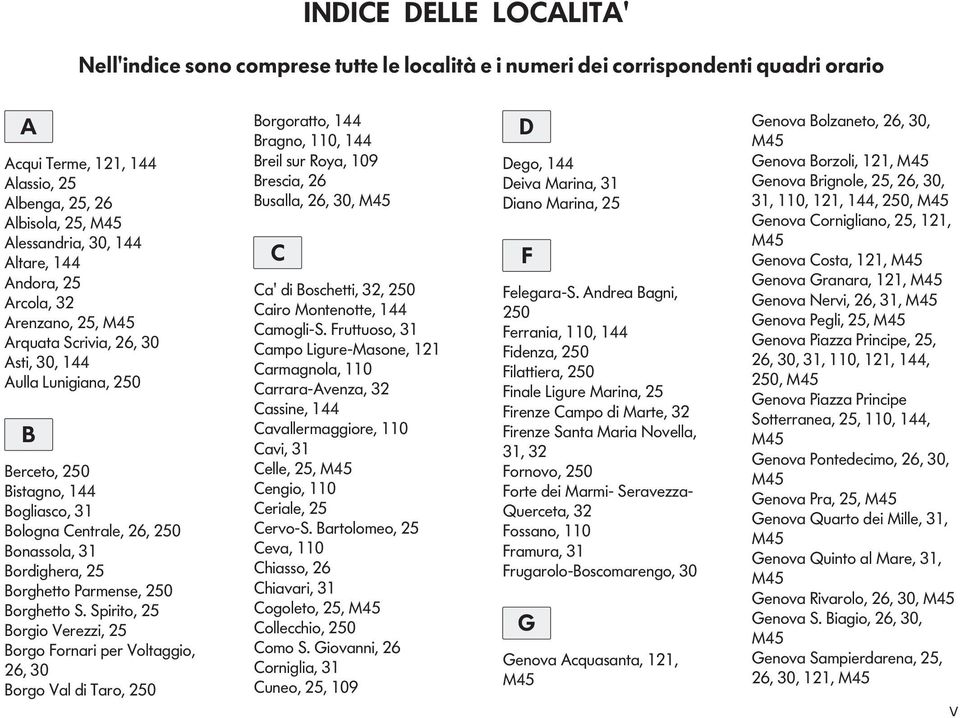 per Vltggi, 26, 30 Brg Vl di Tr, 250 Brgrtt, Brgn, 0, Breil sur Ry, 09 Bresci, 26 Busll, 26, 30, M5 ' di Bschetti, 32, 250 ir Mntentte, mgli-s Fruttus, 3 mp igure-msne, 2 rmgnl, 0 rrr-avenz, 32