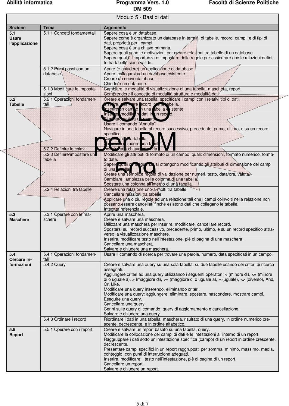 Sapere quali sono le motivazioni per creare relazioni tra tabelle di un database.