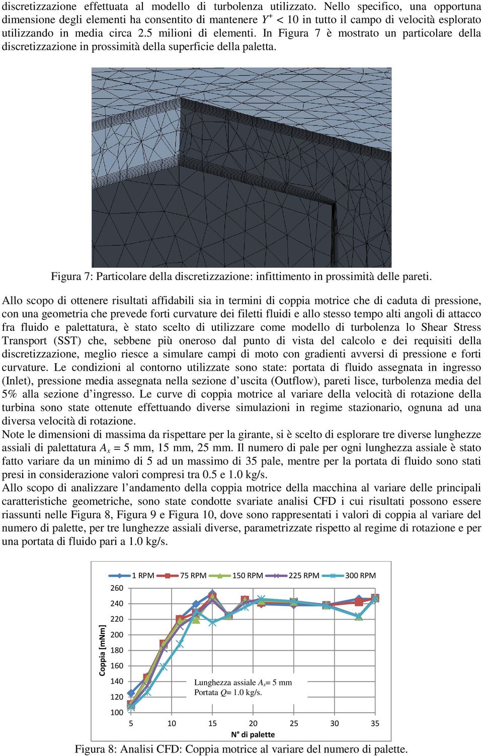 In Figura 7 è mostrato un particolare della discretizzazione in prossimità della superficie della paletta. Figura 7: Particolare della discretizzazione: infittimento in prossimità delle pareti.