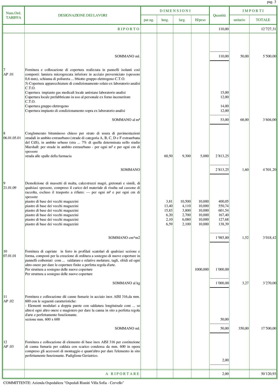 5) Copertura apparecchiature di condizionamento solaio ex laboratorio analisi C.T.O.