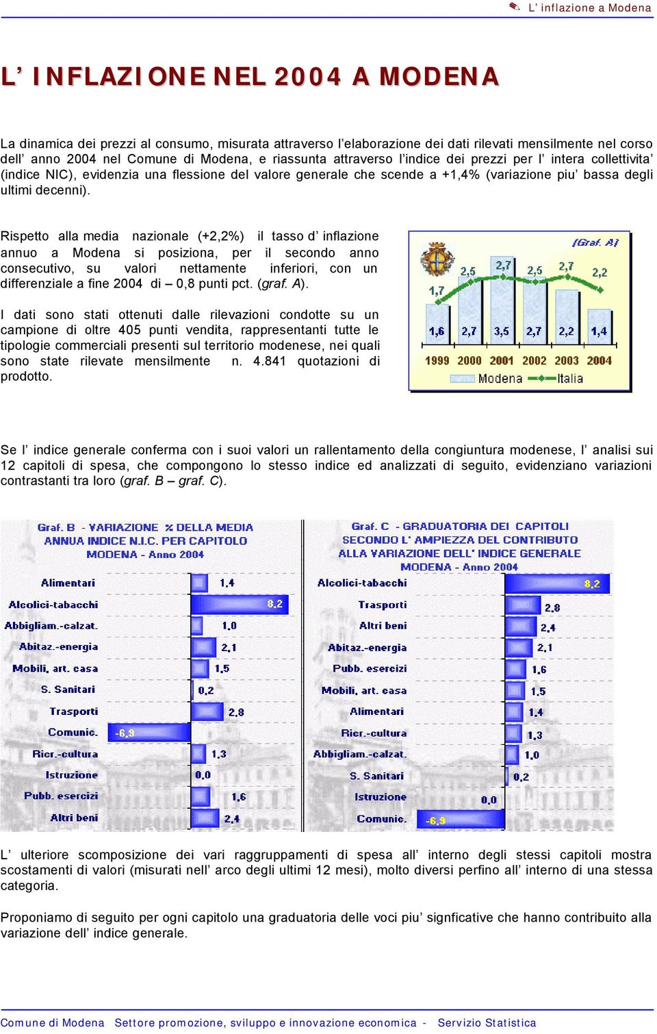 Rispetto alla media nazionale (+2,2%) il tasso d inflazione annuo a Modena si posiziona, per il secondo anno consecutivo, su valori nettamente inferiori, con un differenziale a fine 2004 di 0,8 punti