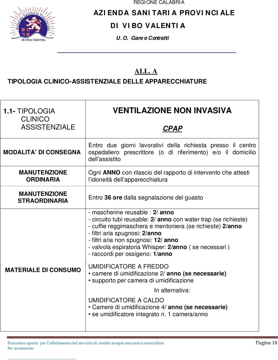 richiesta presso il centro ospedaliero prescrittore (o di riferimento) e/o il domicilio dell assistito Ogni ANNO con rilascio del rapporto di intervento che attesti l idoneità dell apparecchiatura