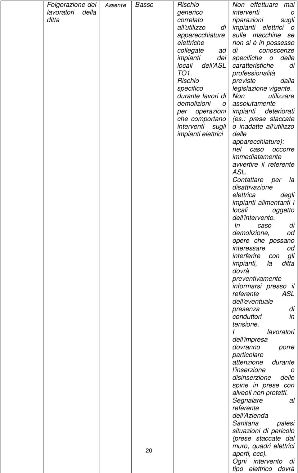 macchine se non si è in possesso di conoscenze specifiche o delle caratteristiche di professionalità previste dalla legislazione vigente. Non utilizzare assolutamente impianti deteriorati (es.