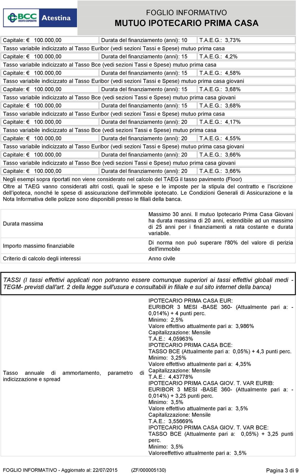 000,00 Durata del finanziamento (anni): 15 T.A.E.G.: 4,58% Tasso variabile indicizzato al Tasso Euribor (vedi sezioni Tassi e Spese) mutuo prima casa giovani Capitale: 100.