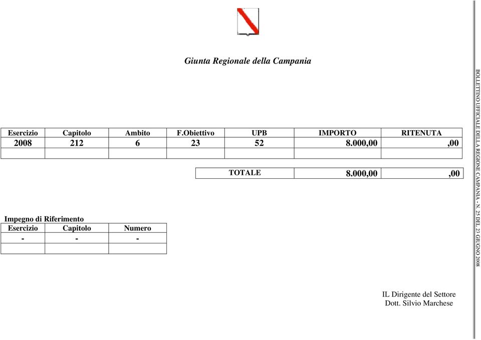000,00,00 Impegno di Riferimento Esercizio Capitolo Numero - - - TOTALE 8.