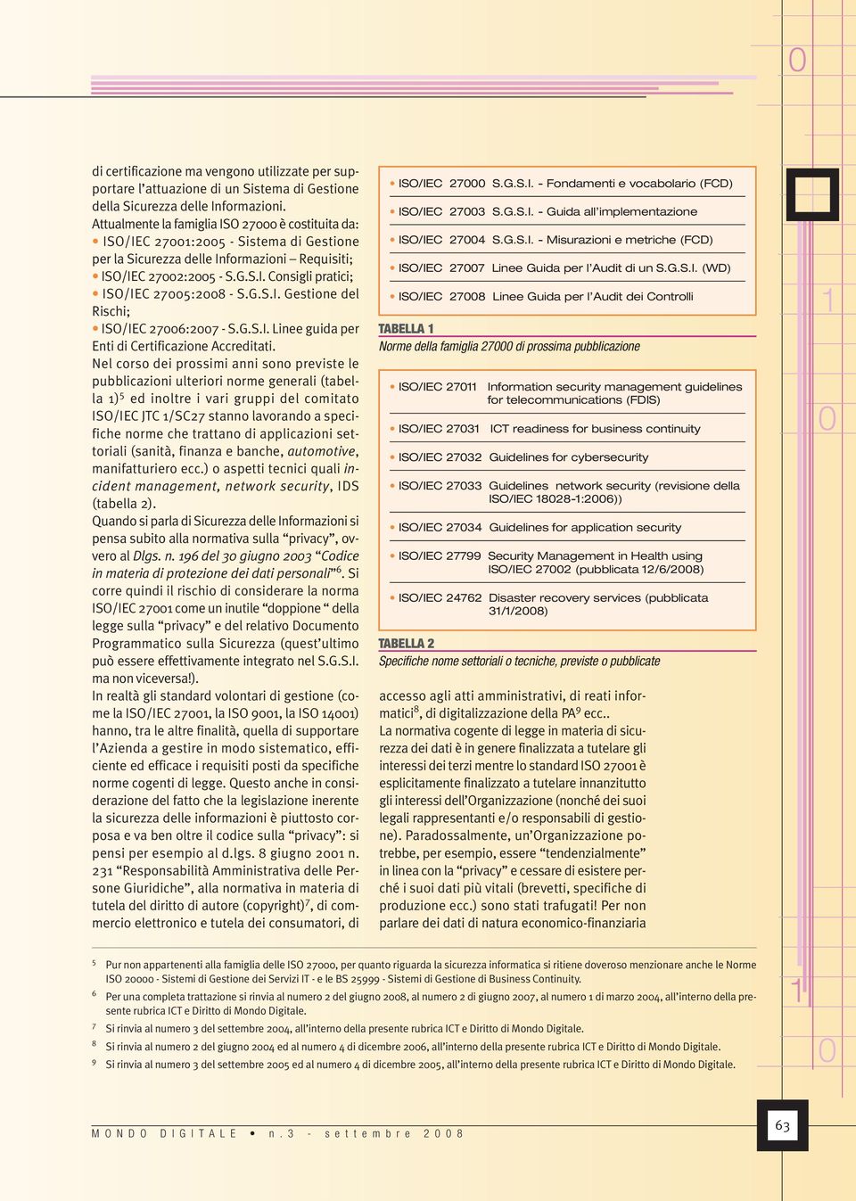 G.S.I. Linee guida per Enti di Certificazione Accreditati.