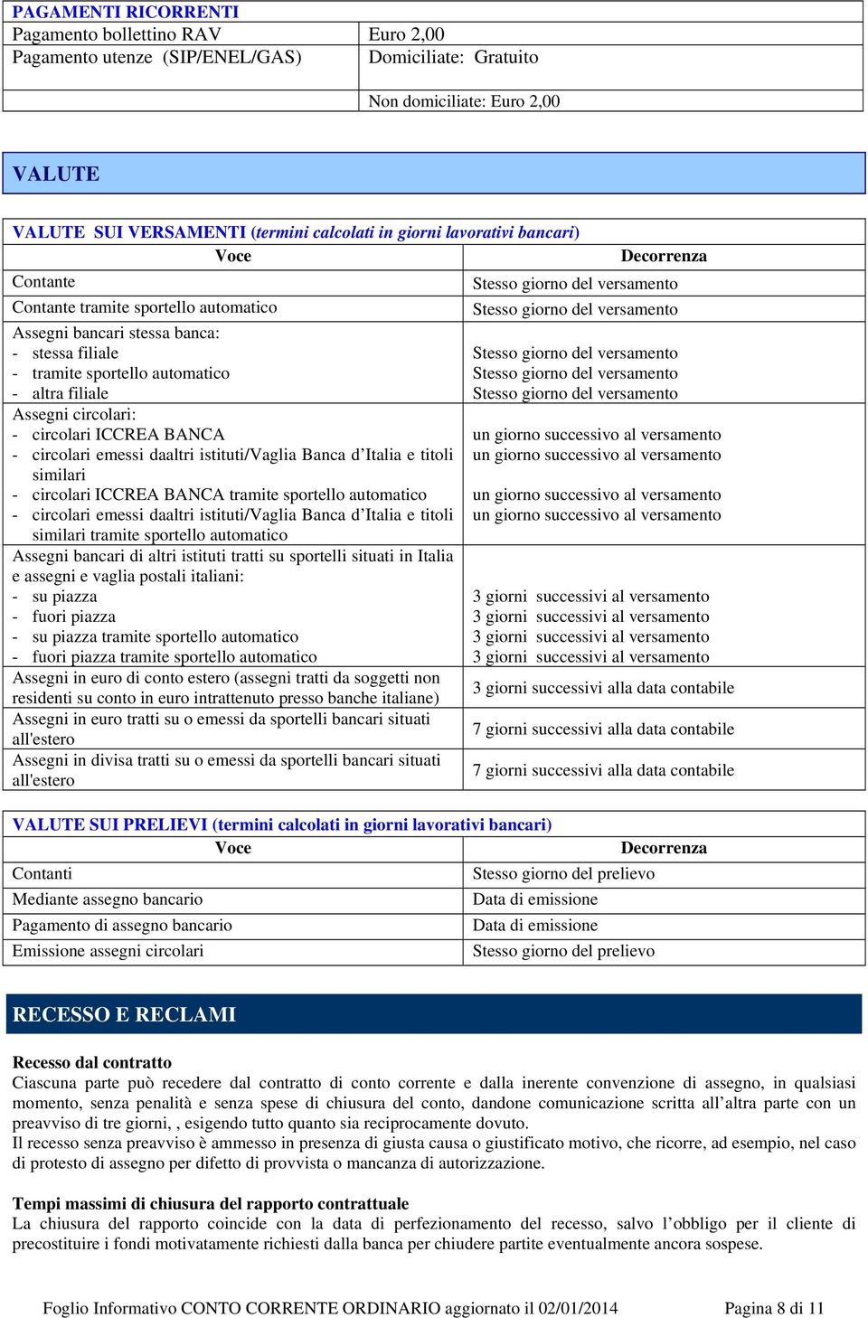 - circolari emessi daaltri istituti/vaglia Banca d Italia e titoli similari - circolari ICCREA BANCA tramite sportello automatico - circolari emessi daaltri istituti/vaglia Banca d Italia e titoli