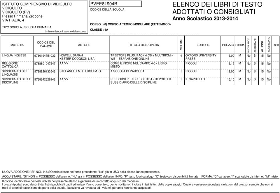 - LIBRO PICCOLI 6,15 M No Si 15 No STEFANELLI M. L. LUGLI M. G.