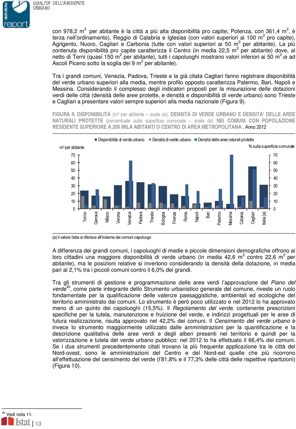 La più contenuta disponibilità pro capite caratterizza il Centro (in media 22,5 m 2 per abitante) dove, al netto di Terni (quasi 150 m 2 per abitante), tutti i capoluoghi mostrano valori inferiori ai