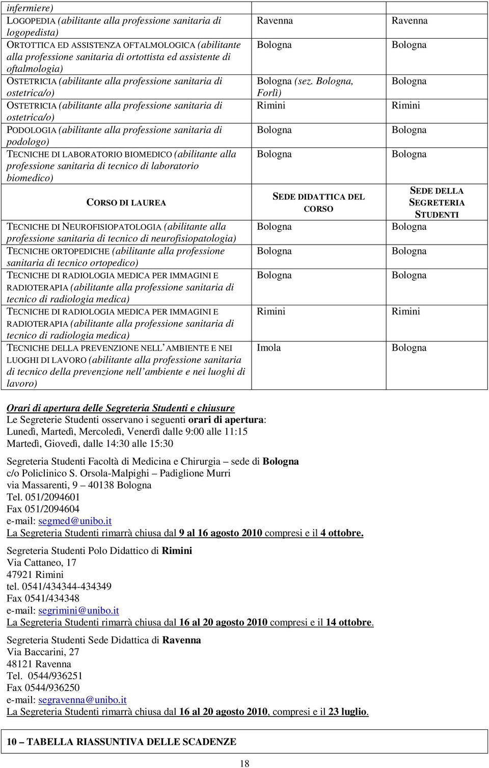 TECNICHE DI LABORATORIO BIOMEDICO (abilitante alla professione sanitaria di tecnico di laboratorio biomedico) CORSO DI LAUREA TECNICHE DI NEUROFISIOPATOLOGIA (abilitante alla professione sanitaria di