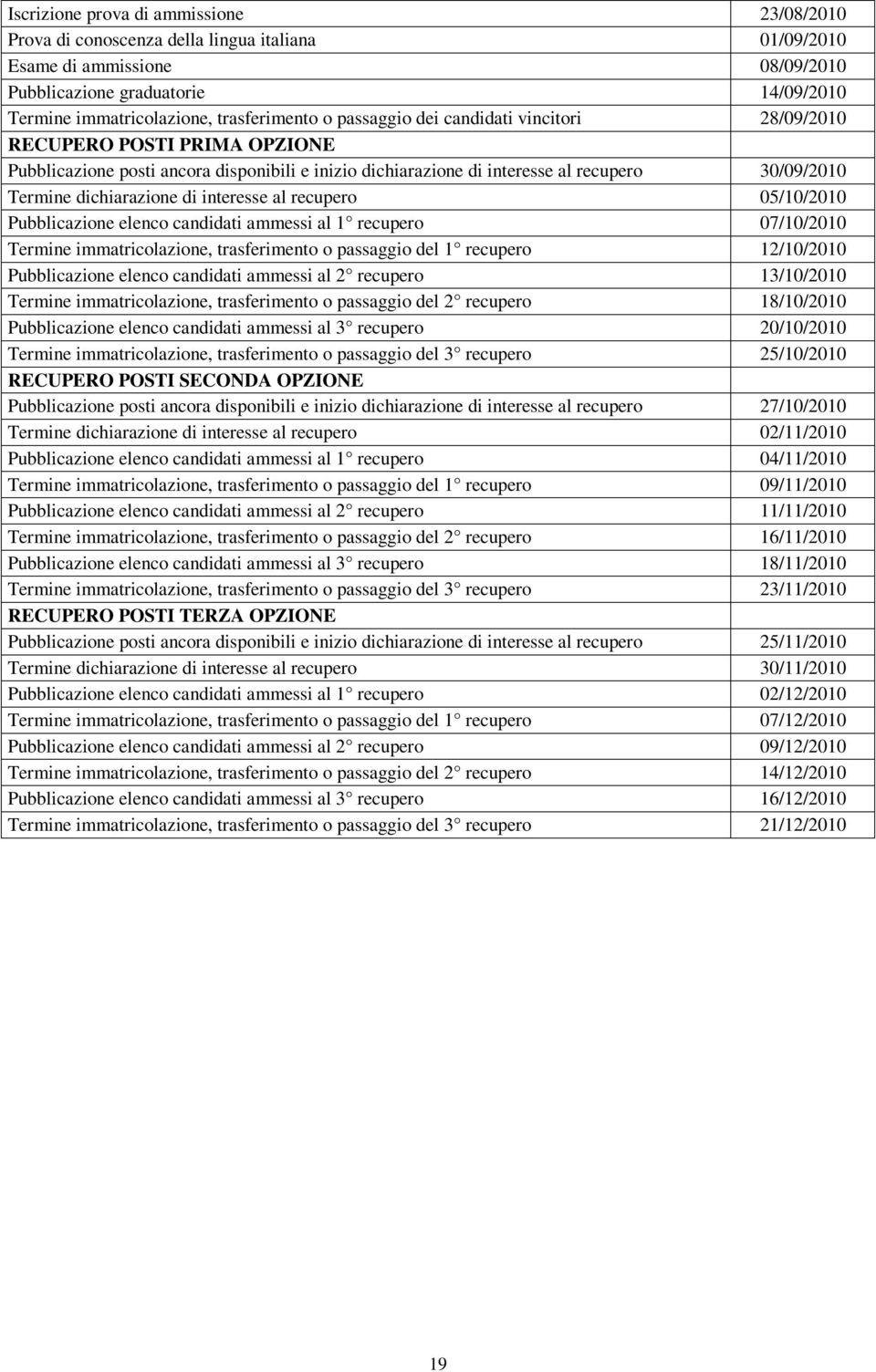 dichiarazione di interesse al recupero 05/10/2010 Pubblicazione elenco candidati ammessi al 1 recupero 07/10/2010 Termine immatricolazione, trasferimento o passaggio del 1 recupero 12/10/2010