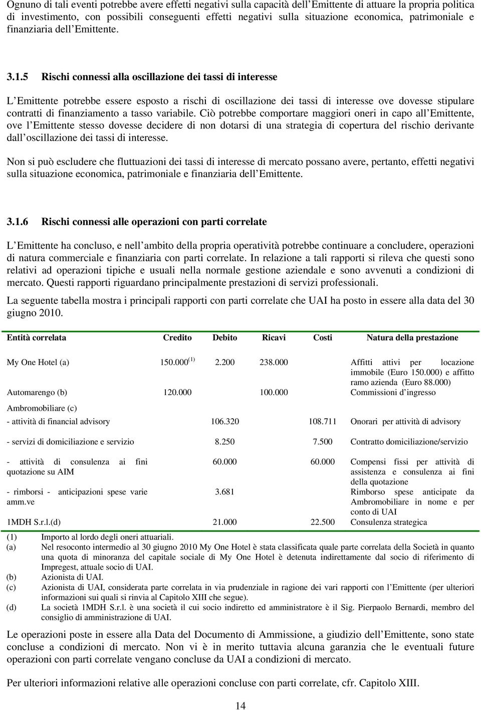 5 Rischi connessi alla oscillazione dei tassi di interesse L Emittente potrebbe essere esposto a rischi di oscillazione dei tassi di interesse ove dovesse stipulare contratti di finanziamento a tasso