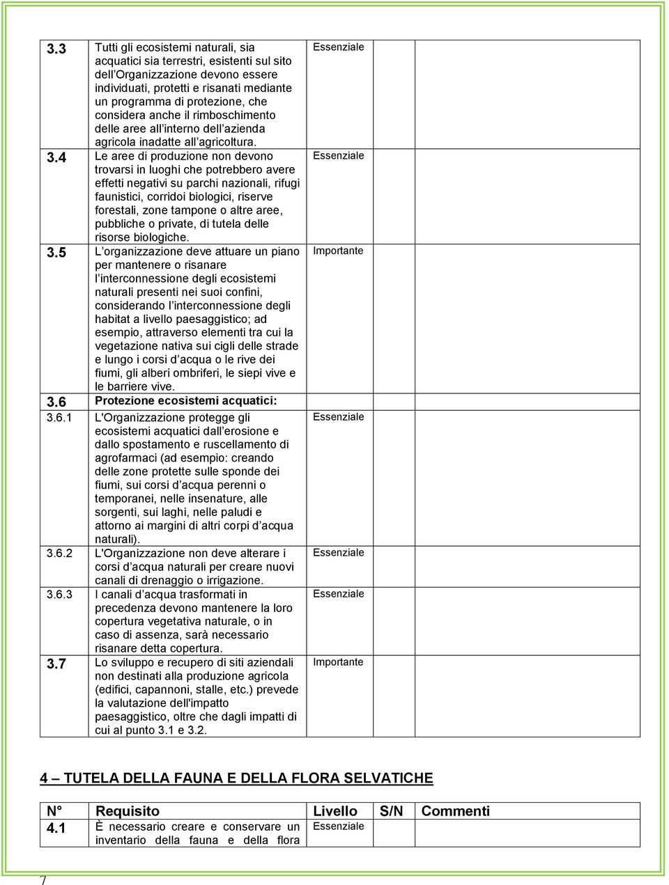 4 Le aree di produzione non devono trovarsi in luoghi che potrebbero avere effetti negativi su parchi nazionali, rifugi faunistici, corridoi biologici, riserve forestali, zone tampone o altre aree,