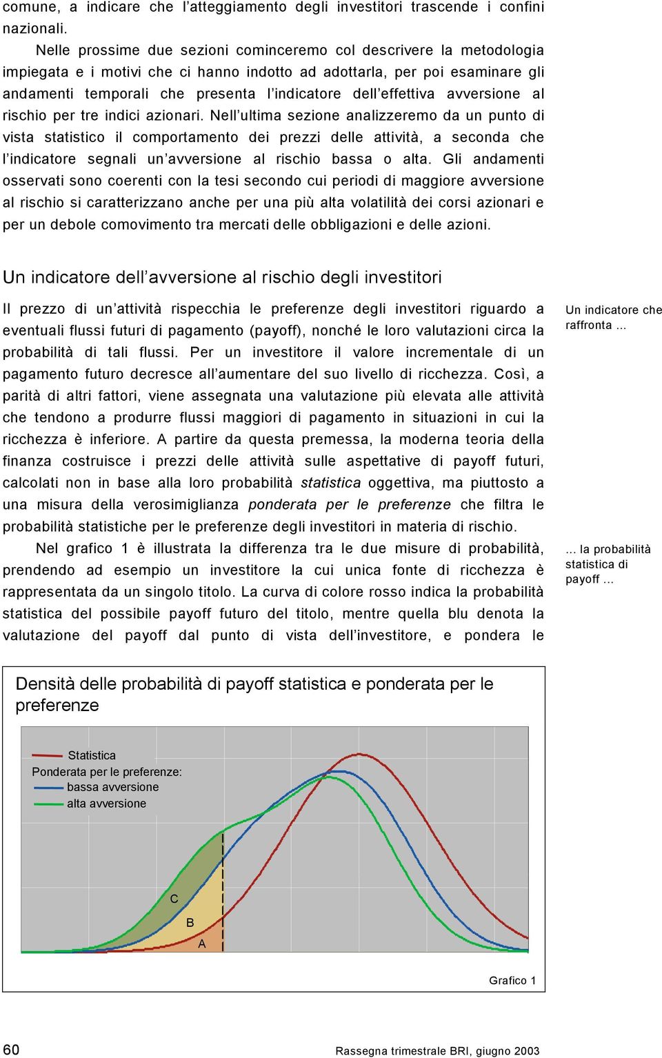 effettiva avversione al rischio per tre indici azionari.