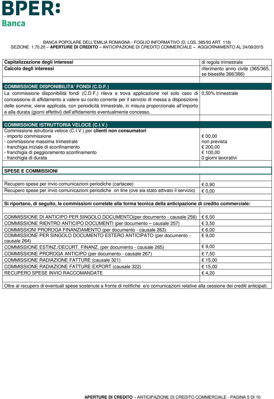 ) La commissione disponibilità fondi (C.D.F.