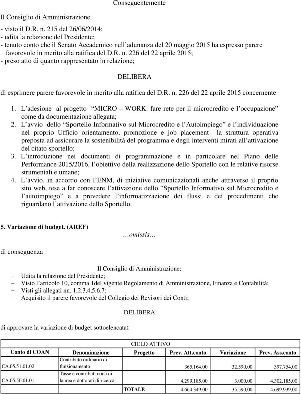 ll adunanza del 20 maggio 2015 ha espresso parere favorevole in merito alla ratifica del D.R. n.