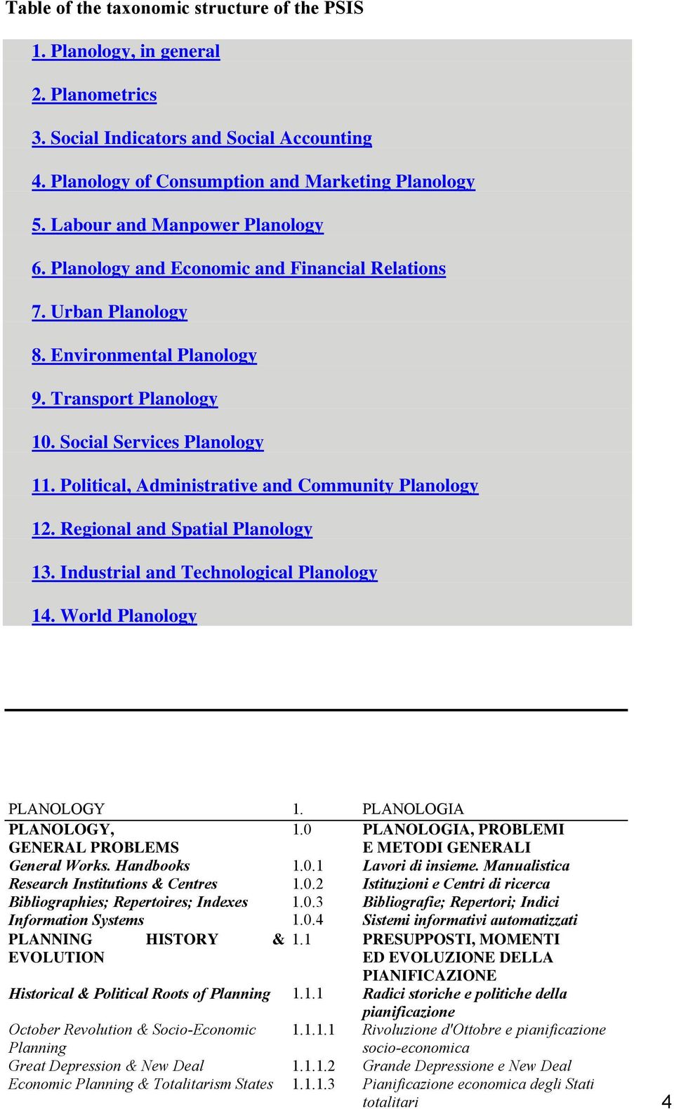 Political, Administrative and Community Planology 12. Regional and Spatial Planology 13. Industrial and Technological Planology 14. World Planology PLANOLOGY 1.