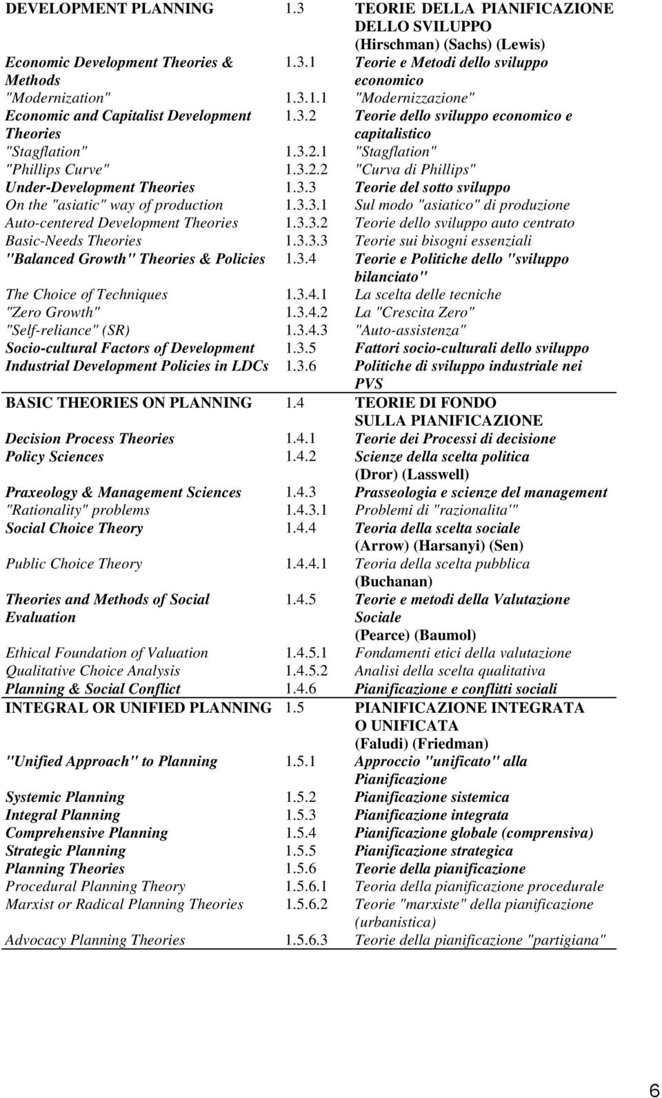 3.3 Teorie del sotto sviluppo On the "asiatic" way of production 1.3.3.1 Sul modo "asiatico" di produzione Auto-centered Development Theories 1.3.3.2 Teorie dello sviluppo auto centrato Basic-Needs Theories 1.