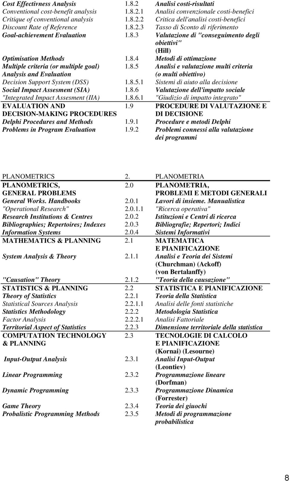 8.5 Analisi e valutazione multi criteria (o multi obiettivo) Decision Support System (DSS) 1.8.5.1 Sistemi di aiuto alla decisione Social Impact Assesment (SIA) 1.8.6 Valutazione dell'impatto sociale "Integrated Impact Assesment (IIA) 1.