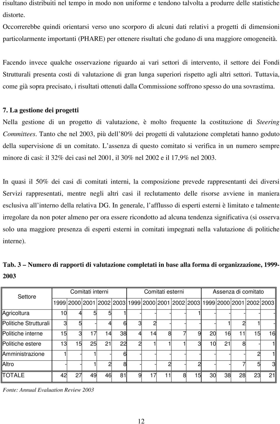 Facendo invece qualche osservazione riguardo ai vari settori di intervento, il settore dei Fondi Strutturali presenta costi di valutazione di gran lunga superiori rispetto agli altri settori.