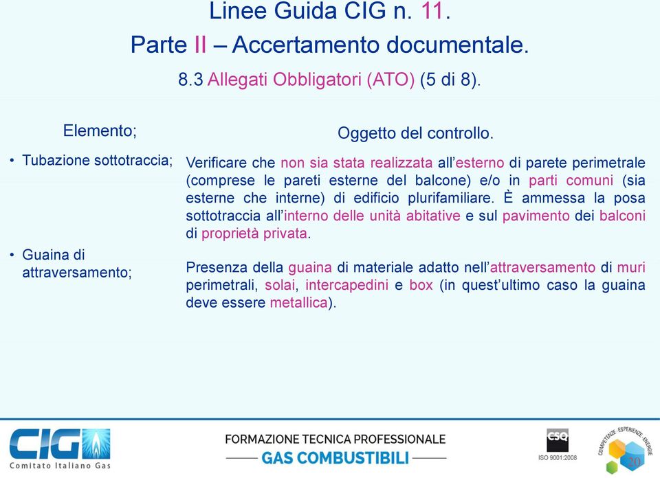 interne) di edificio plurifamiliare. È ammessa la posa sottotraccia all interno delle unità abitative e sul pavimento dei balconi di proprietà privata.