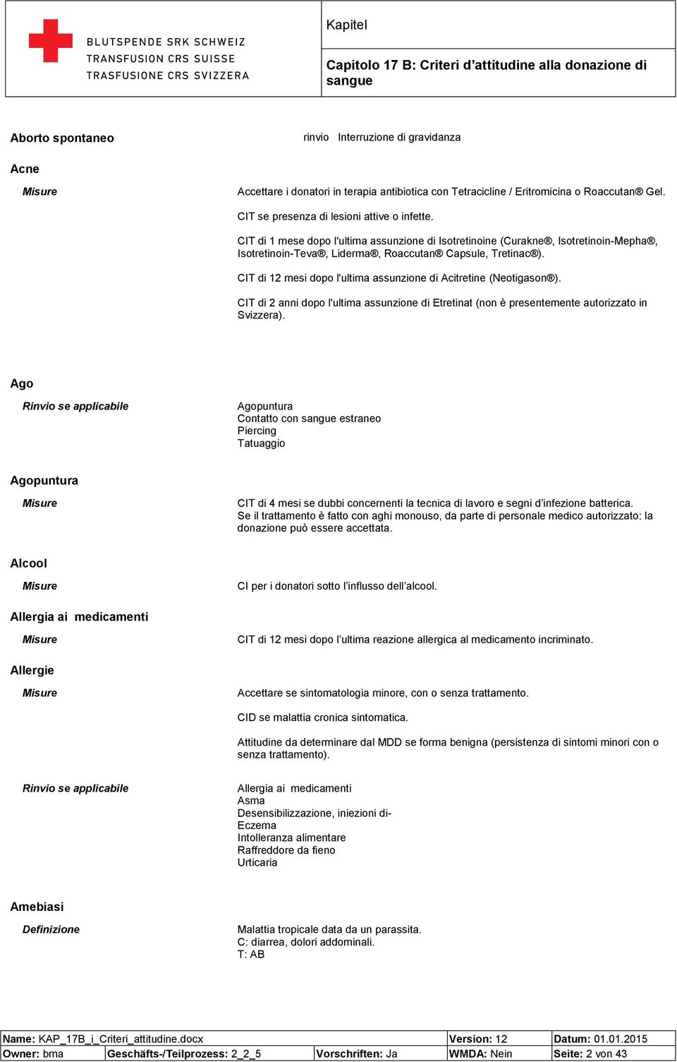 CIT di 12 mesi dopo l'ultima assunzione di Acitretine (Neotigason ). CIT di 2 anni dopo l'ultima assunzione di Etretinat (non è presentemente autorizzato in Svizzera).