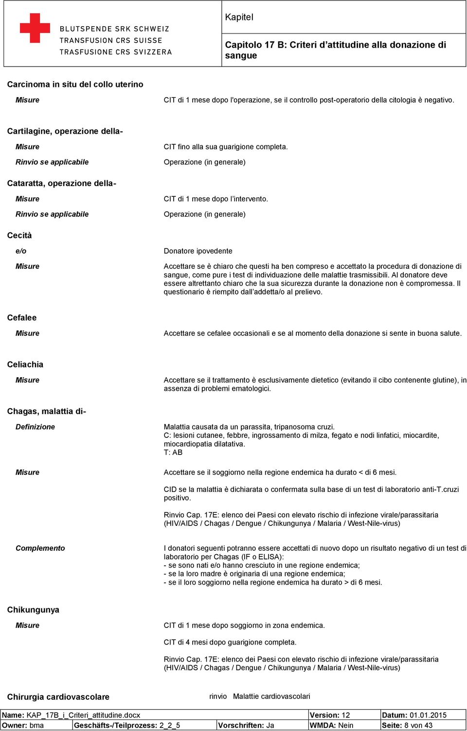 Cecità e/o Donatore ipovedente Accettare se è chiaro che questi ha ben compreso e accettato la procedura di donazione di, come pure i test di individuazione delle malattie trasmissibili.