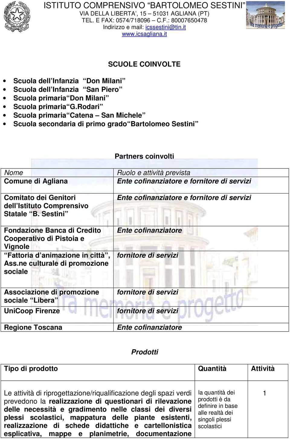 Sestini Fondazione Banca di Credito Cooperativo di Pistoia e Vignole Fattoria d animazione in città, Ass.