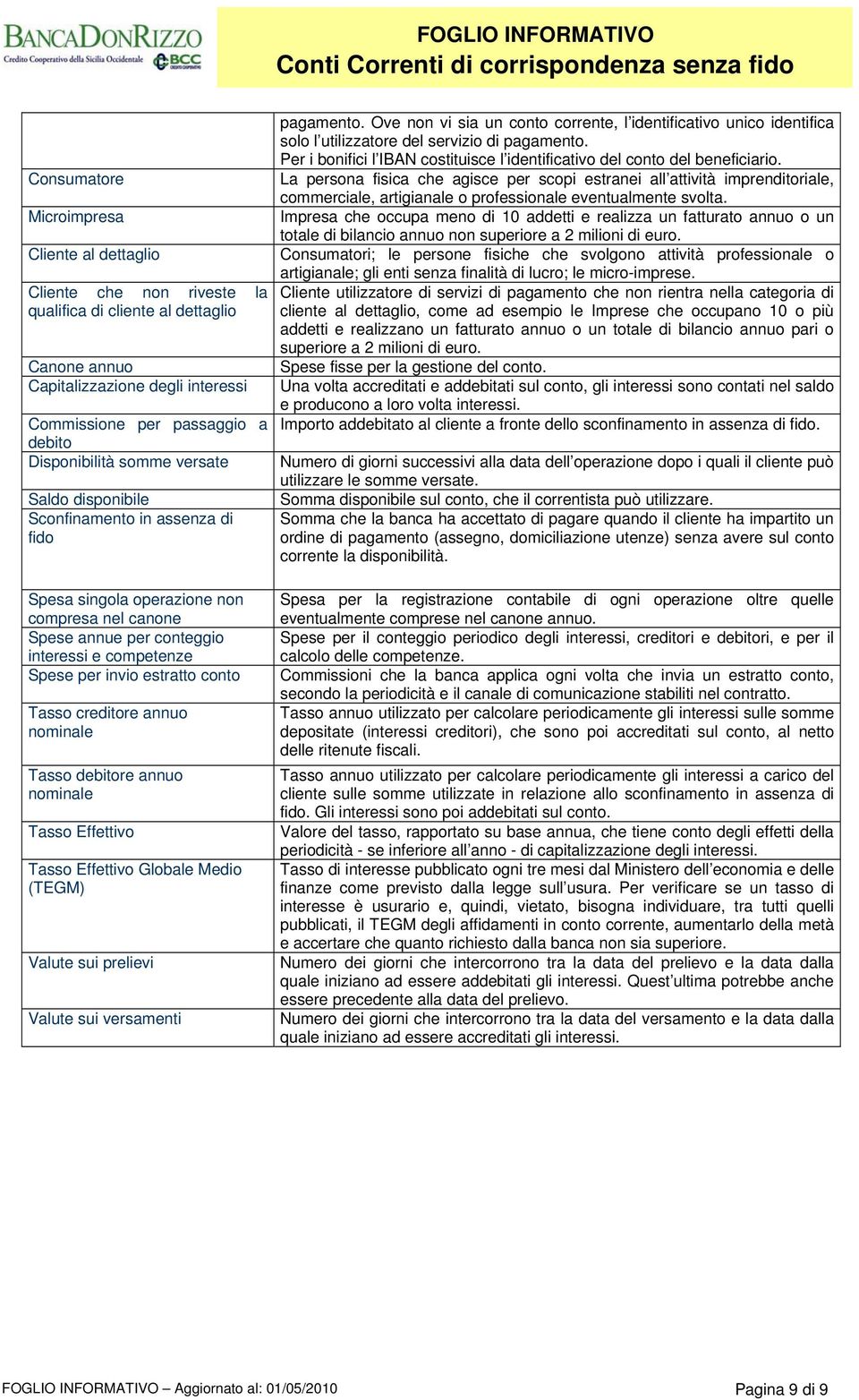 estratto conto Tasso creditore annuo nominale Tasso debitore annuo nominale Tasso Effettivo Tasso Effettivo Globale Medio (TEGM) Valute sui prelievi Valute sui versamenti pagamento.