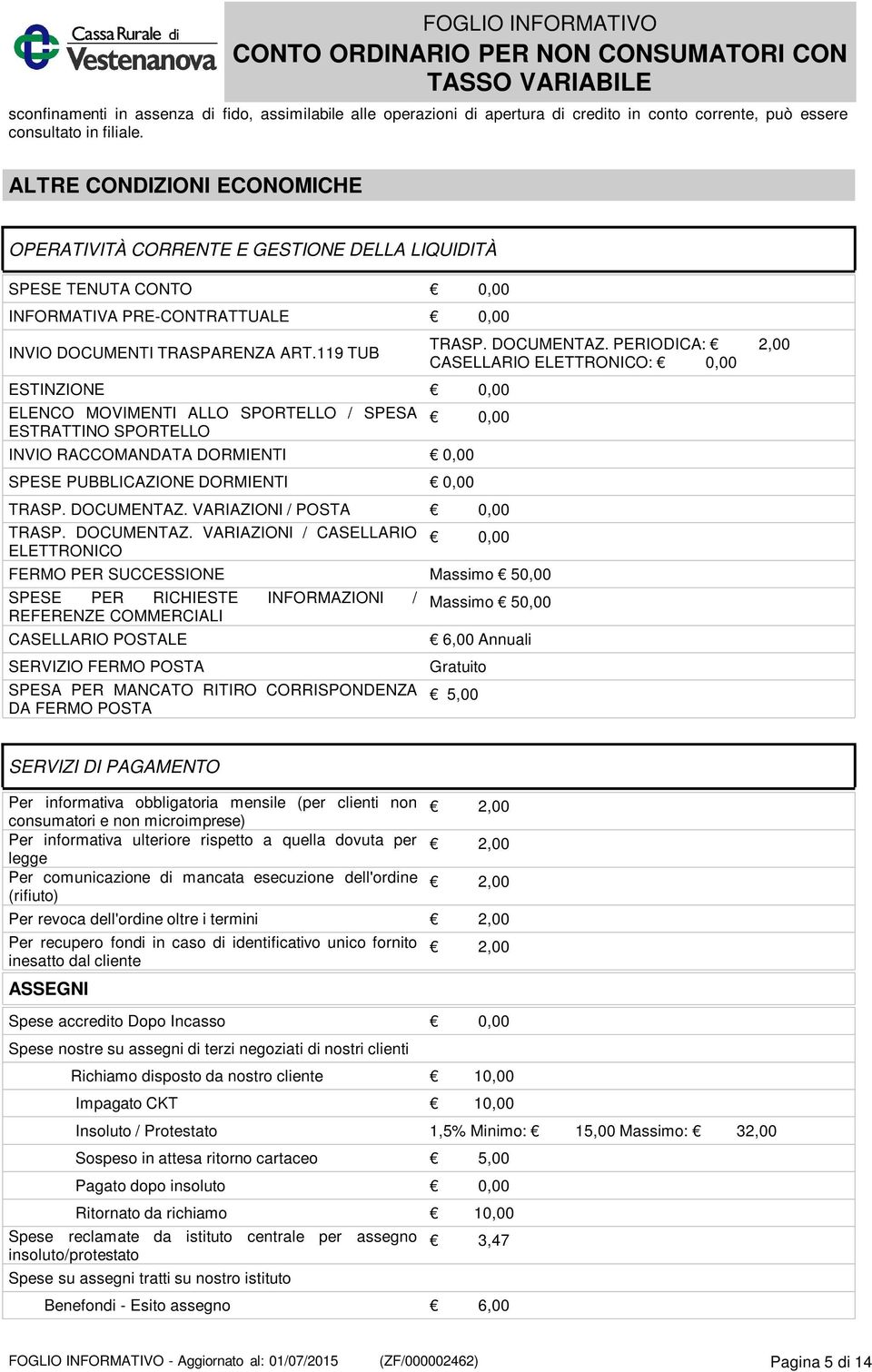 119 TUB ESTINZIONE 0,00 ELENCO MOVIMENTI ALLO SPORTELLO / SPESA ESTRATTINO SPORTELLO TRASP. DOCUMENTAZ.