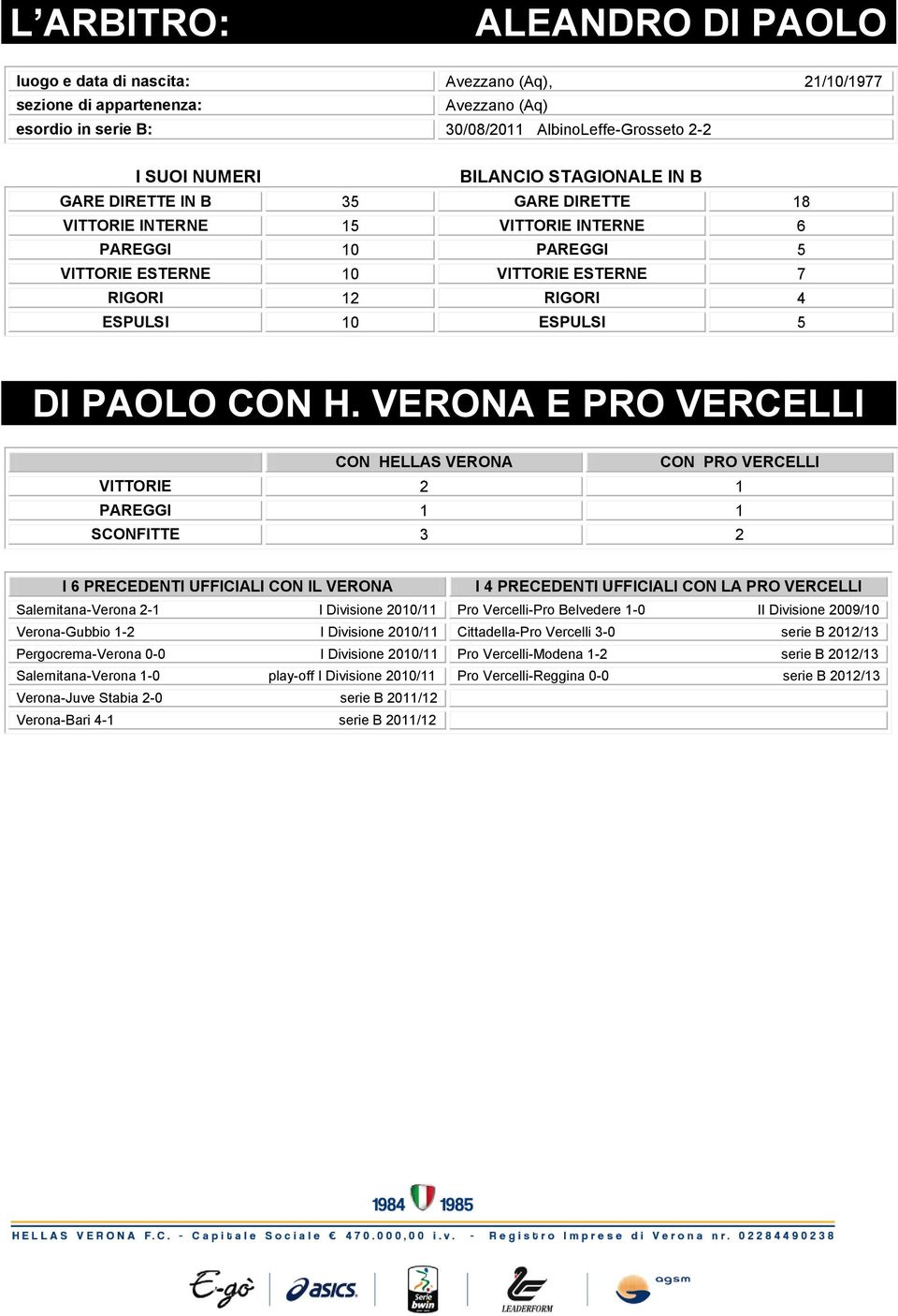 VERONA E PRO VERCELLI CON HELLAS VERONA CON PRO VERCELLI VITTORIE PAREGGI SCONFITTE I 6 PRECEDENTI UFFICIALI CON IL VERONA I PRECEDENTI UFFICIALI CON LA PRO VERCELLI Salernitana-Verona - I Divisione