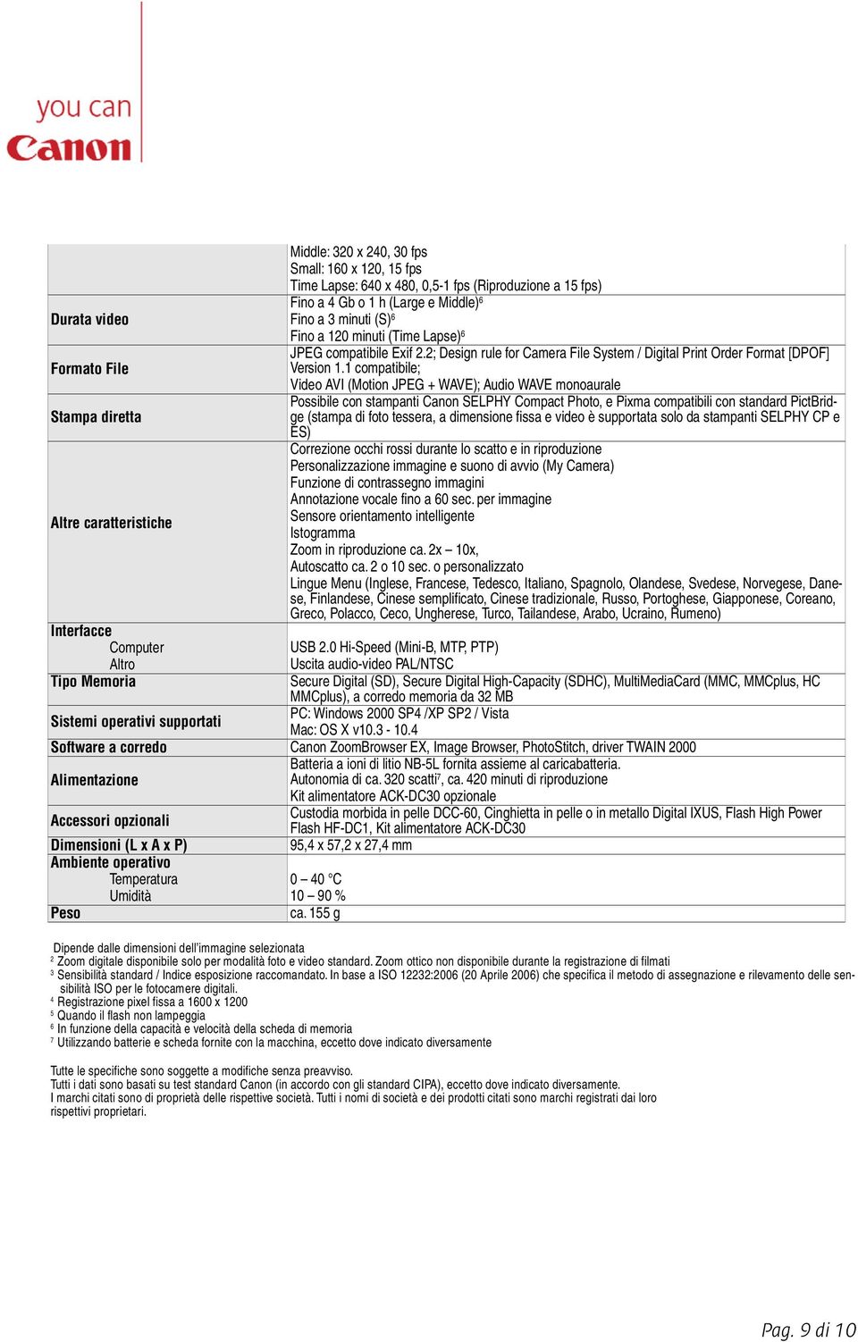 2; Design rule for Camera File System / Digital Print Order Format [DPOF] Version 1.