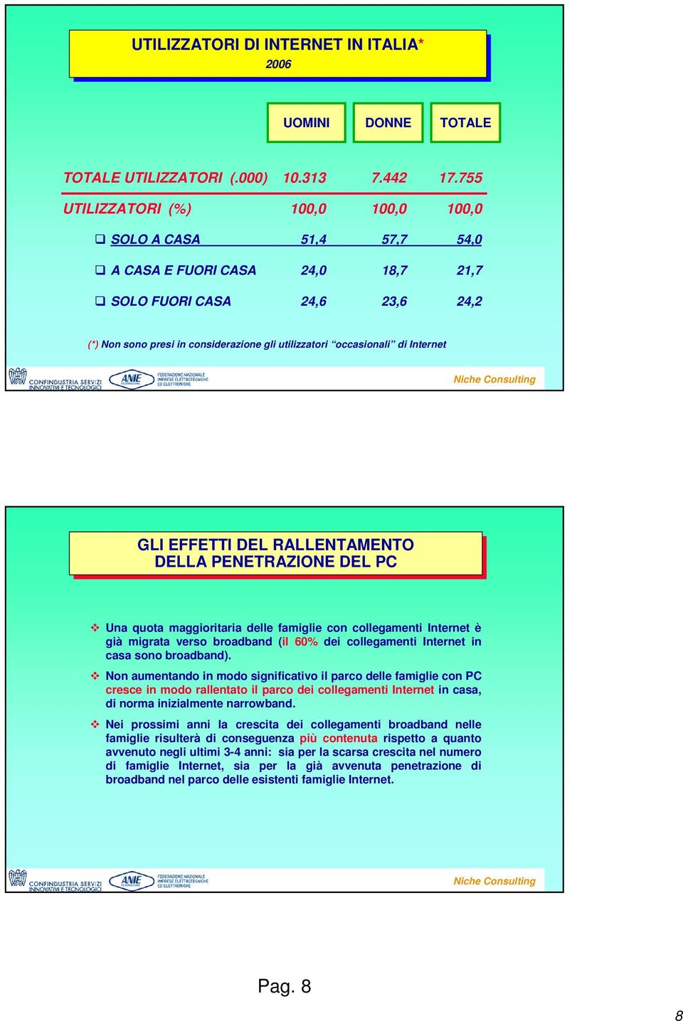 EFFETTI DEL RALLENTAMENTO DELLA PENETRAZIONE DEL PC PC Una quota maggioritaria delle famiglie con collegamenti Internet è già migrata verso broadband (il 6 dei collegamenti Internet in casa sono